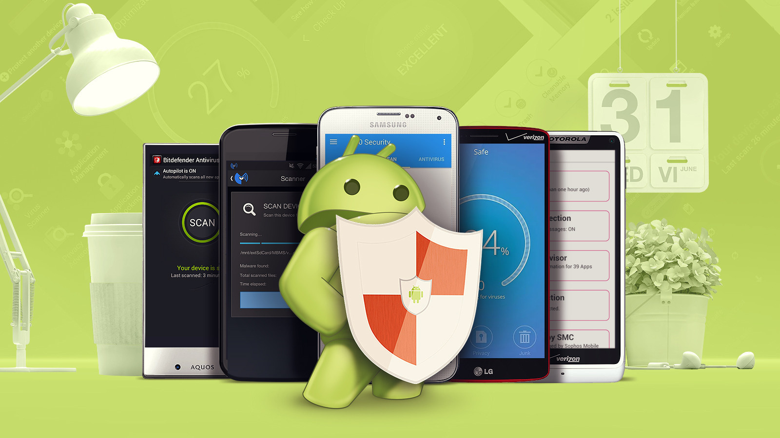 Лучшие антивирусы для Android