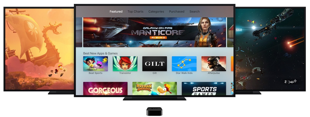appletv2015