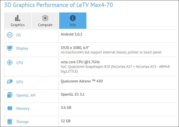 LeTV_