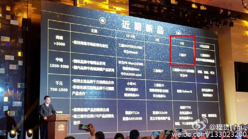 galaxys7