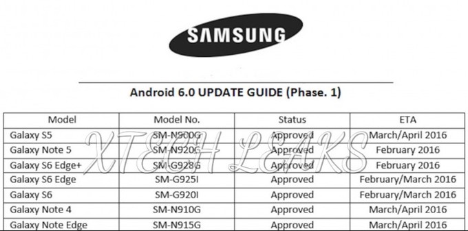 android-6-0-marshmallow