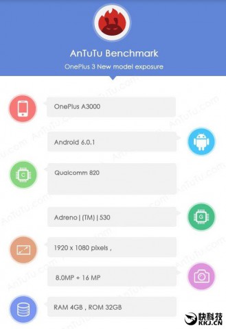 oneplus3