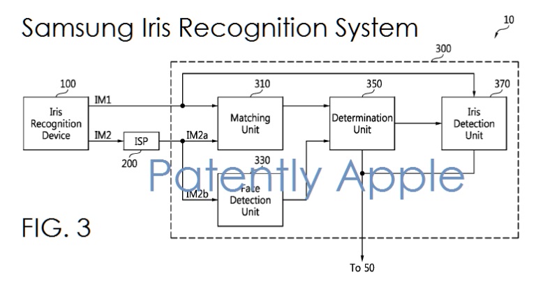 samsung-patent-3