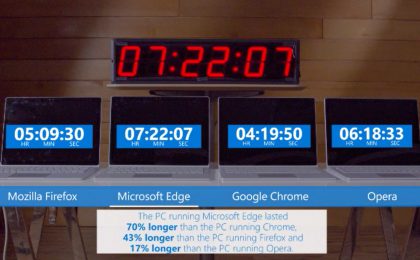 chrometest1.0