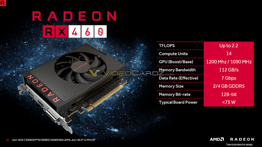 AMD Radeon RX 460