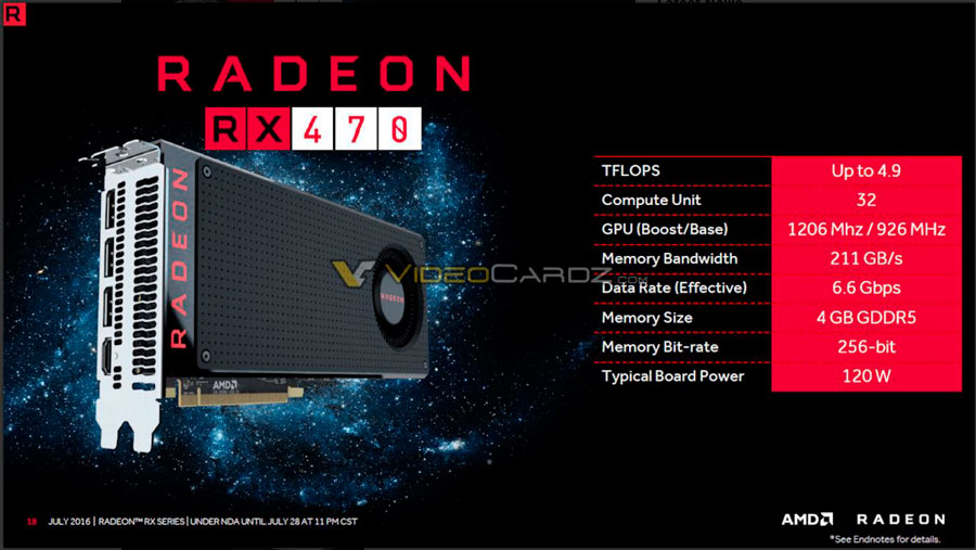 AMD Radeon RX 470