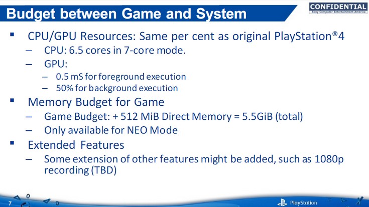 PS4 Neo