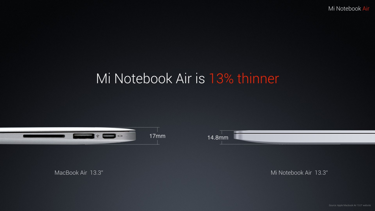 xiaomi notebook