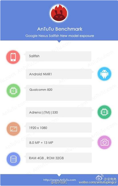 antutu
