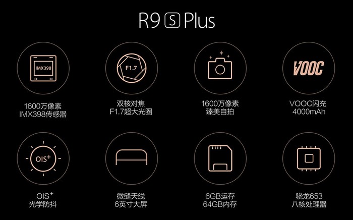 oppo-r9s