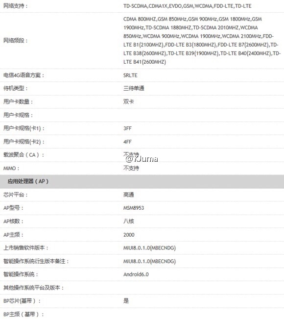 redmi-4-2