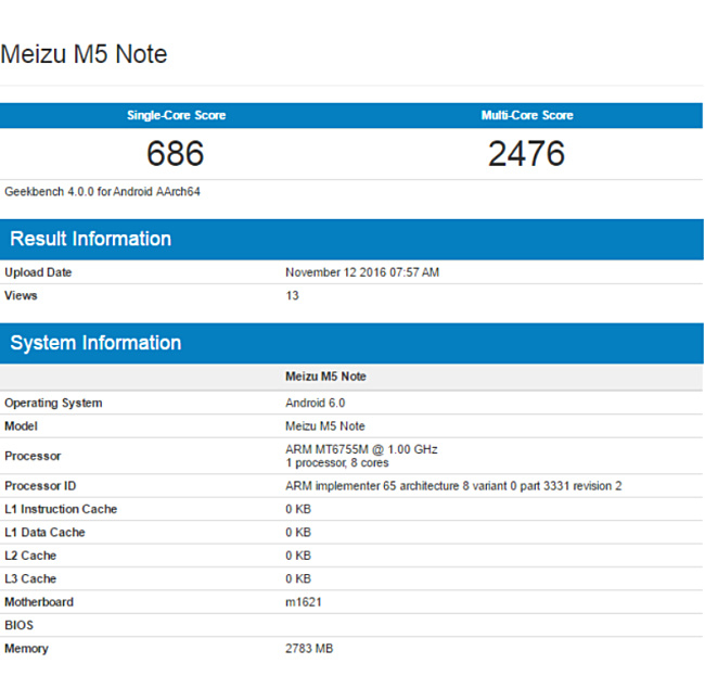 benchmark