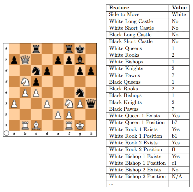 neyro-set