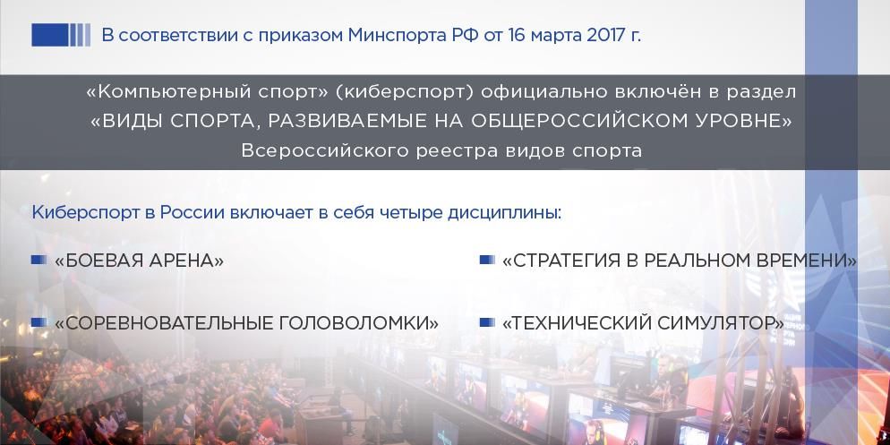 Киберспорт