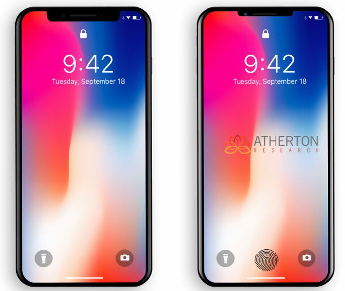iPhone X