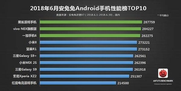 Meizu
