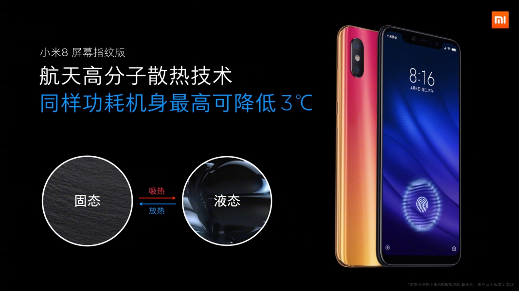 Xiaomi
