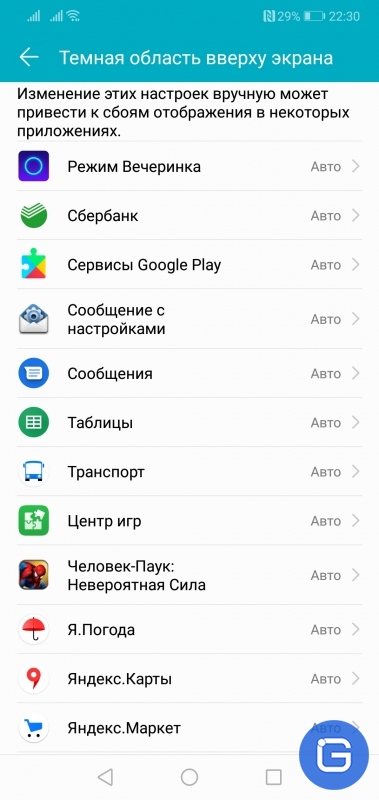 Обзор Honor 10
