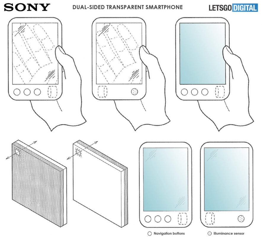 Sony