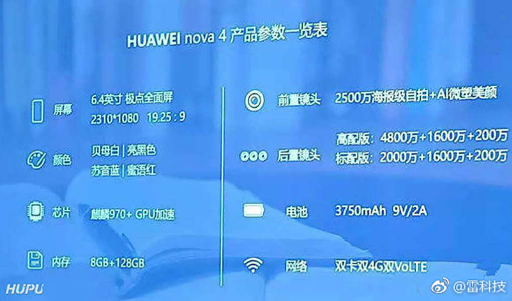Huawei