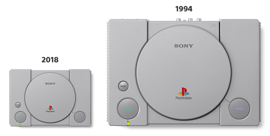 sony playstation