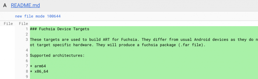 Fuchsia