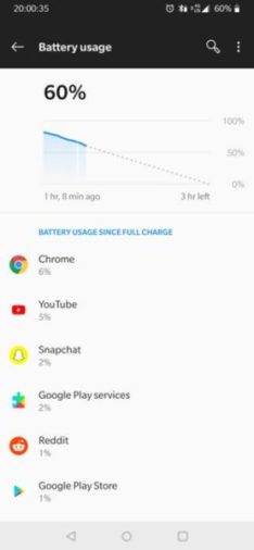 OnePlus