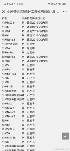 xiaomi