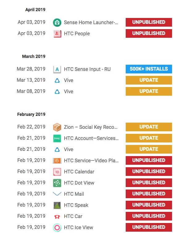 HTC