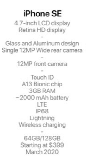 Iphone Se2