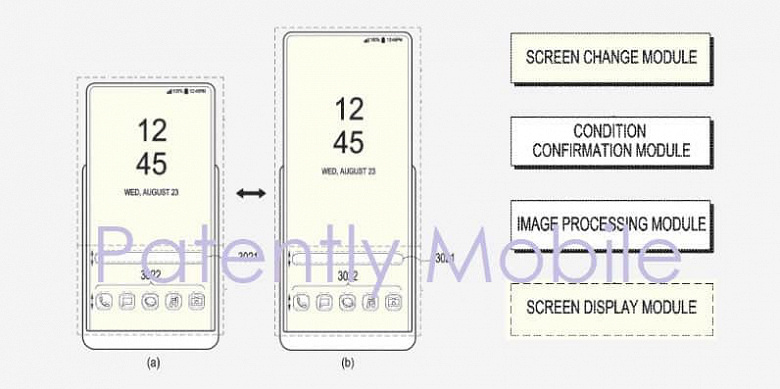 Samsung 3
