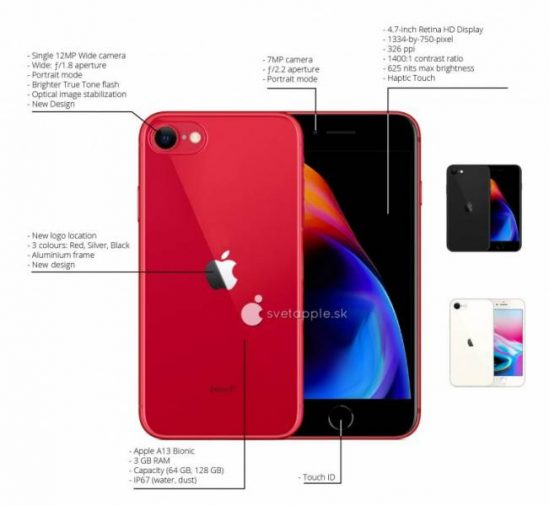 Iphone 9