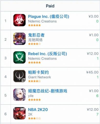 Plague Inc App Store