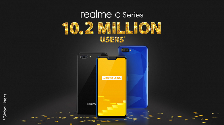 Realme C3 Launch 1