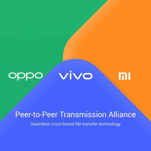 Vivo Oppo Xiaomi