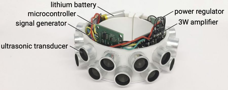 Wearable Microphone Jamming