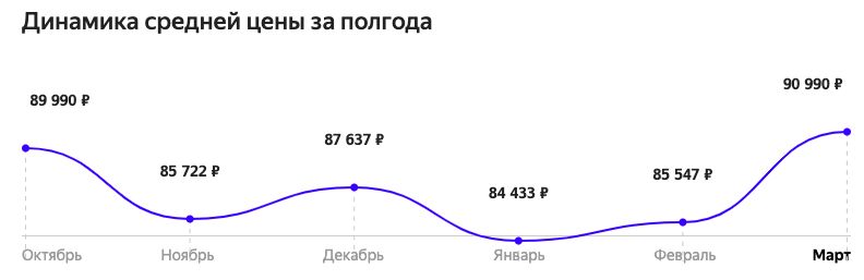 Snimok Ekrana 2020 03 22 V 23.32.48