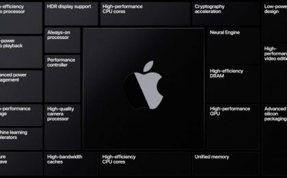 Apple 1