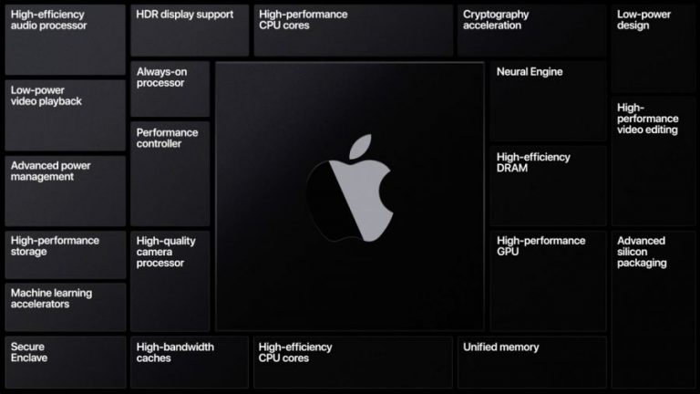 Apple 1