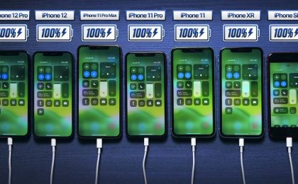 Iphone All