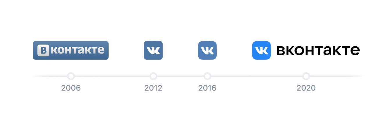 Vk Rebranding5