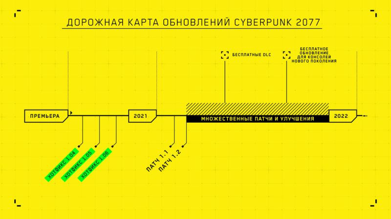 Zagruzheno 5