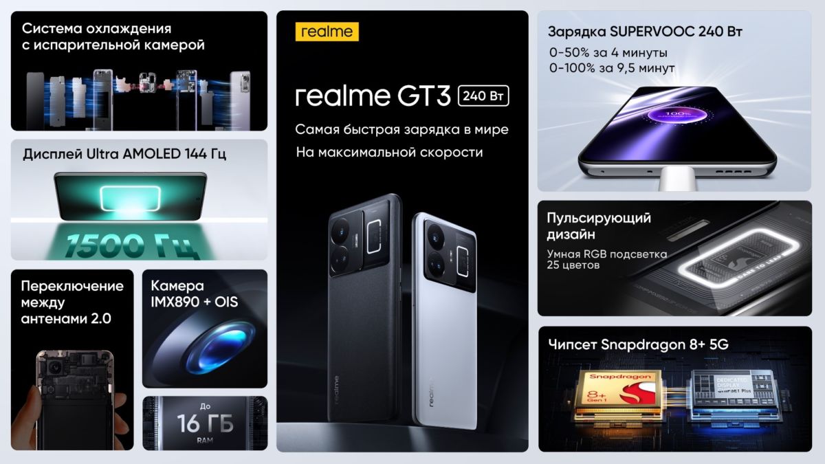 realme GT3