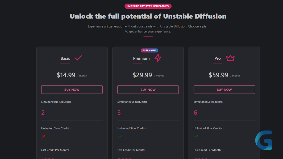 Unstable Diffusion
