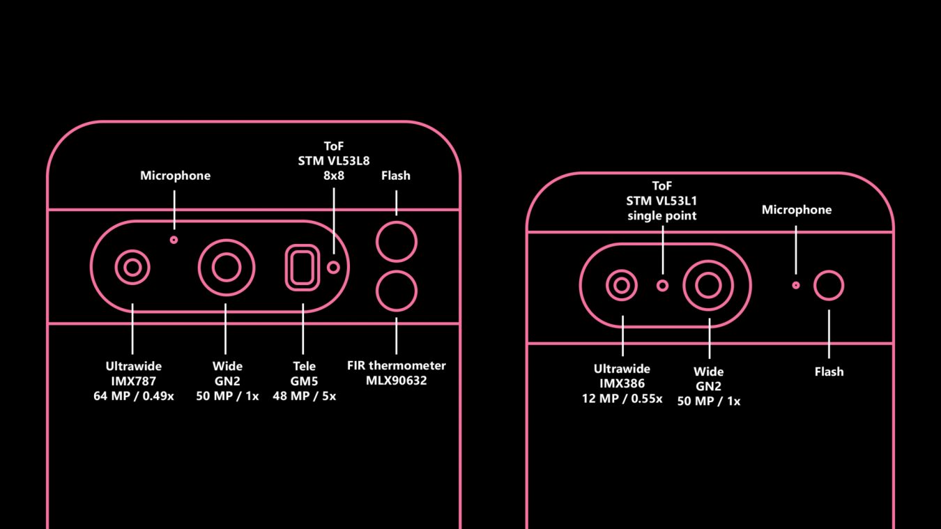 Описание камер в смартфоне google pixel 8