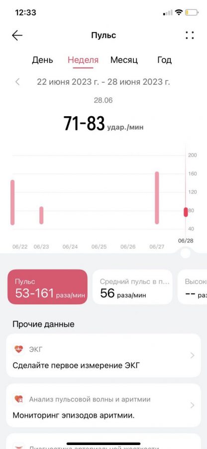 Обзор huawei band 8
