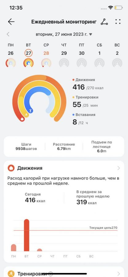 Обзор huawei band 8