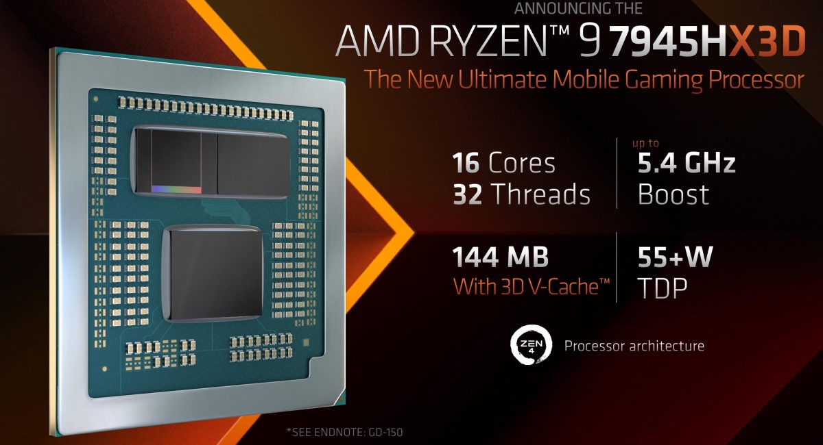 AMD представила Ryzen 9 7945HX3D — самым быстрый игровой процессор для ноутбуков