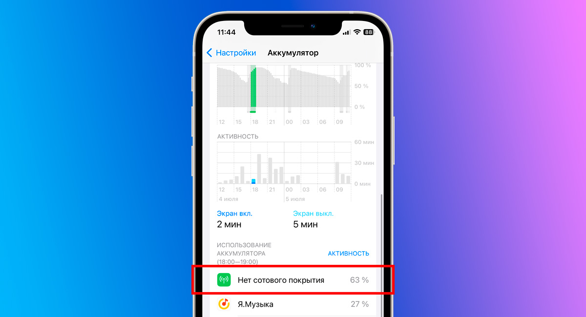 Нет сотового покрытия iPhone