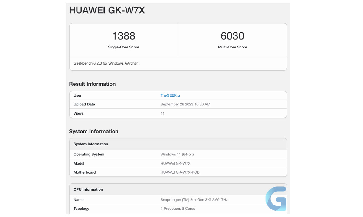 Результаты Geekbench